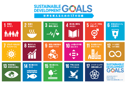 持続可能な開発目標（SDGs）