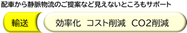 輸送