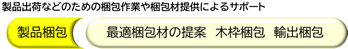 製品梱包