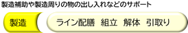 製造