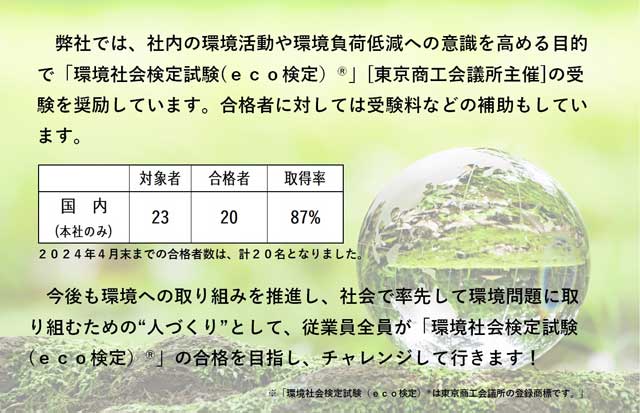 eco検定試験