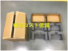 ご提案案件：梱包コスト低減