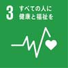 SDGs