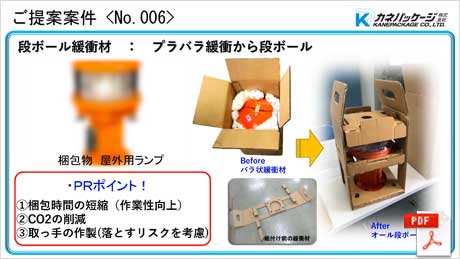 プラスチック製バラ緩衝材からダンボール緩衝