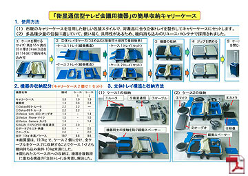 「衛星通信型テレビ会議用機器」の簡単収納キャリーケース